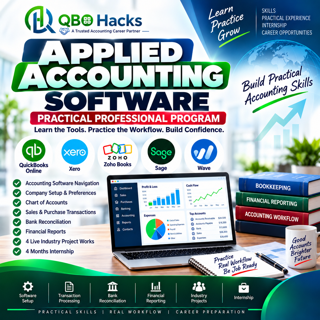Applied Accounting Software