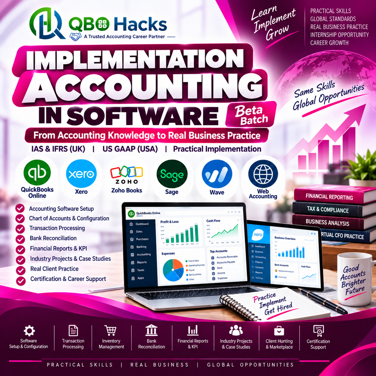 Implementation Accounting in Software (Beta)